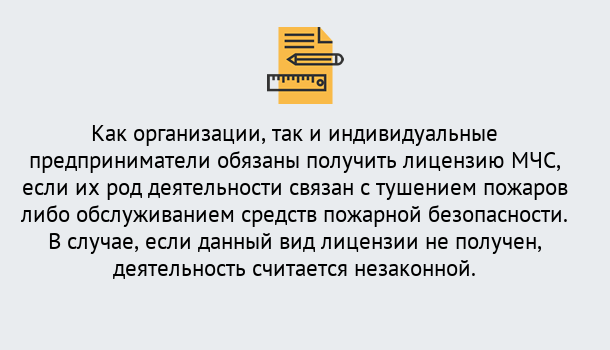 Почему нужно обратиться к нам? Туапсе Лицензия МЧС в Туапсе