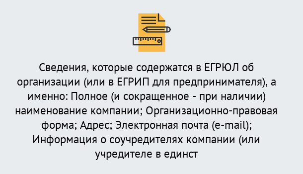 Почему нужно обратиться к нам? Туапсе Внесение изменений в ЕГРЮЛ 2019 в Туапсе